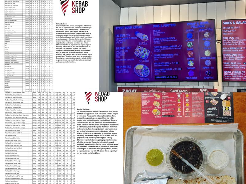 The Kebab Shop Menu