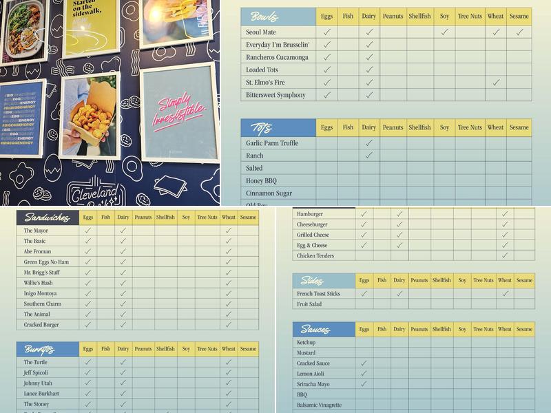 Cracked Eggery Menu
