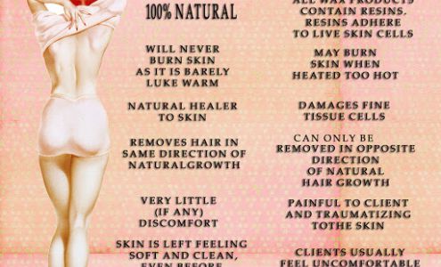 Beauty Effect Brazilian Sugaring + Wax & more