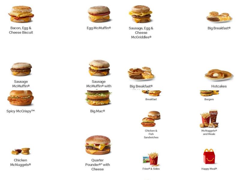 McDonald's Menu