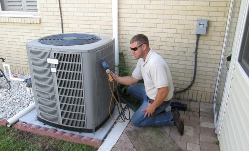 Climate Makers Of NW Florida, Inc