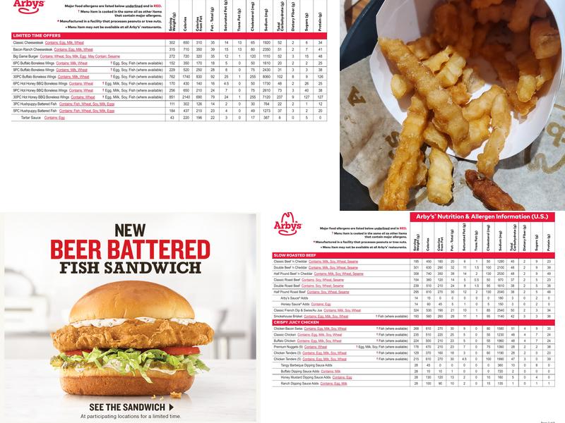 Arby's Menu