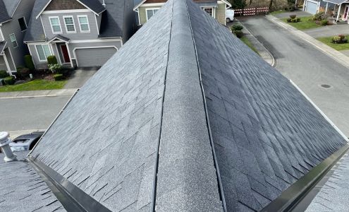 Elite Contractors Group LLC