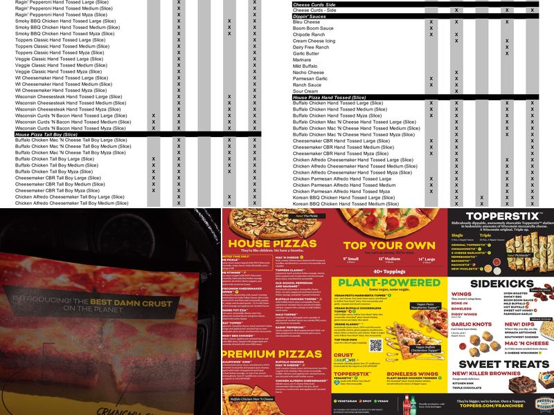 Toppers Pizza Menu