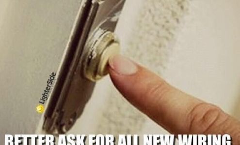 San Diego Estates Jeff Campbell, Broker