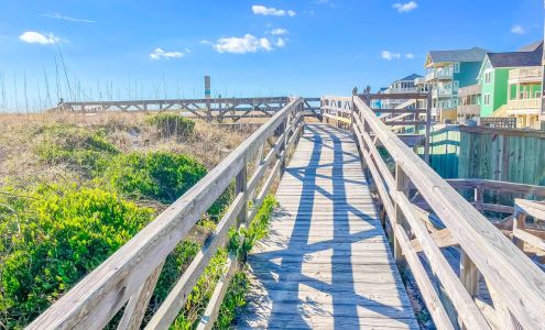 Outer Beaches Realty by Vacasa Hatteras
