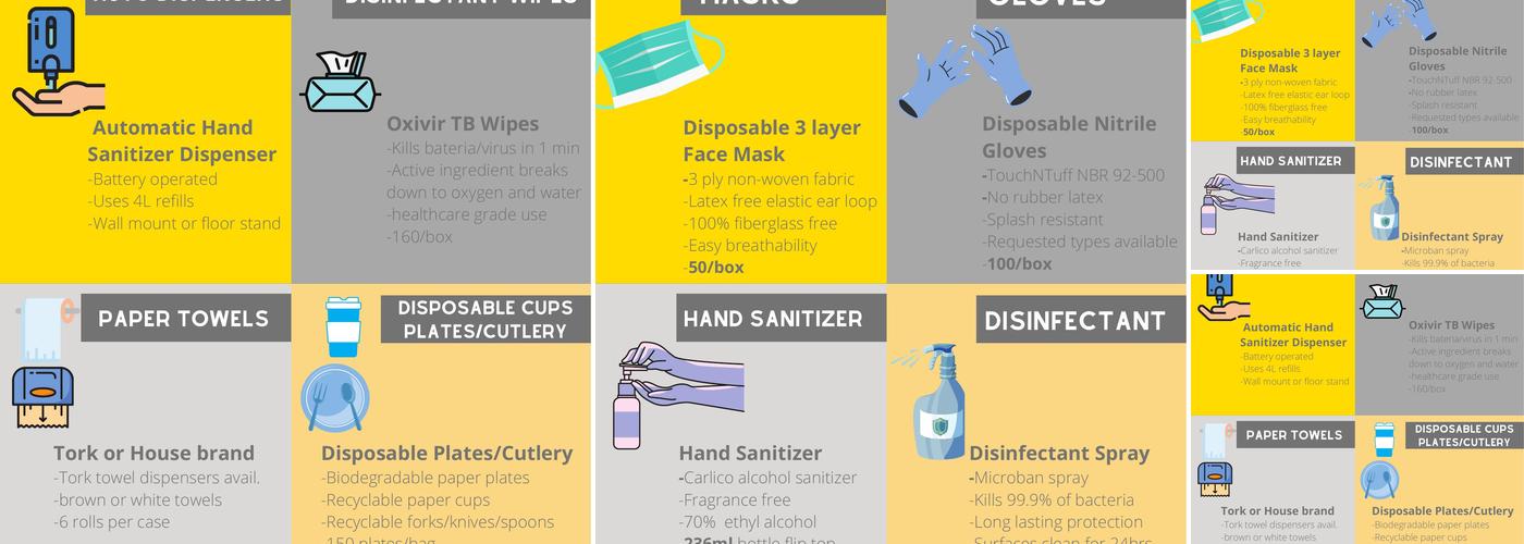 Thirst First Refreshments Inc Menu