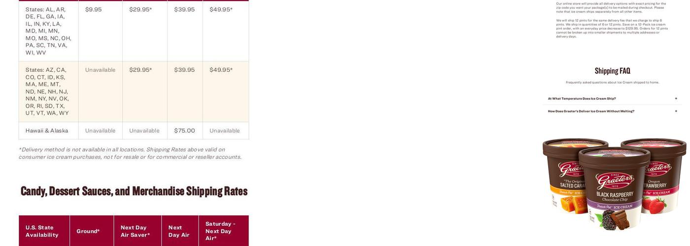 Graeter's Ice Cream Menu