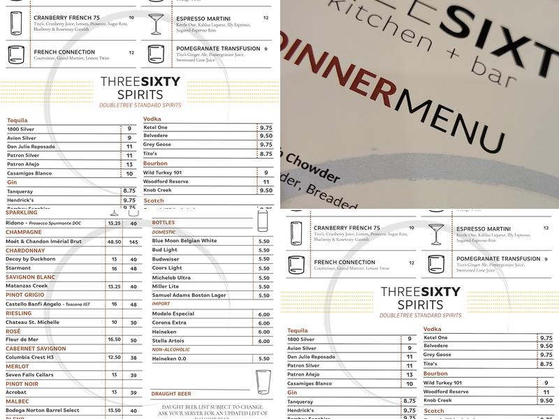 ThreeSixty Kitchen + Bar Menu
