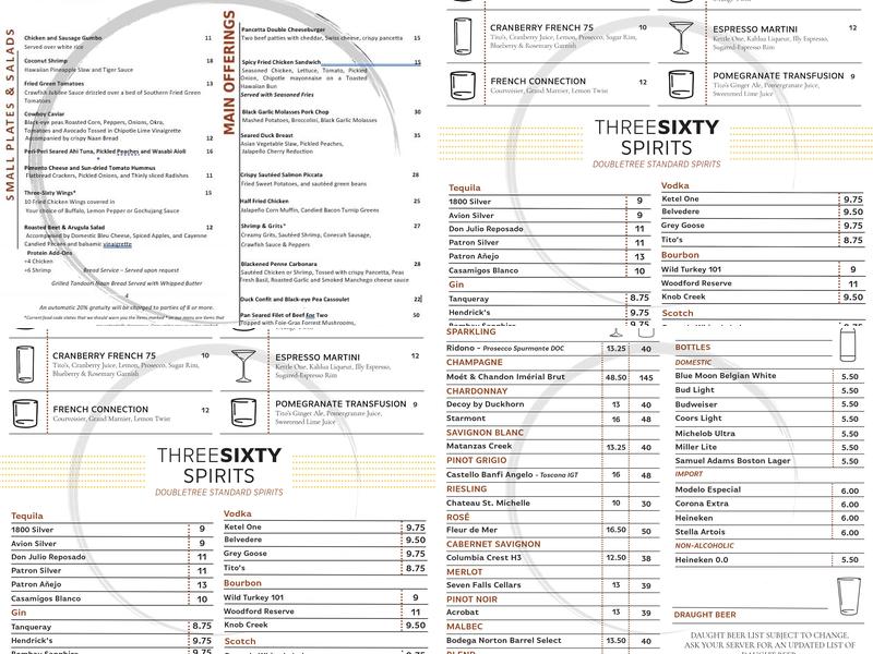 ThreeSixty Kitchen + Bar Menu
