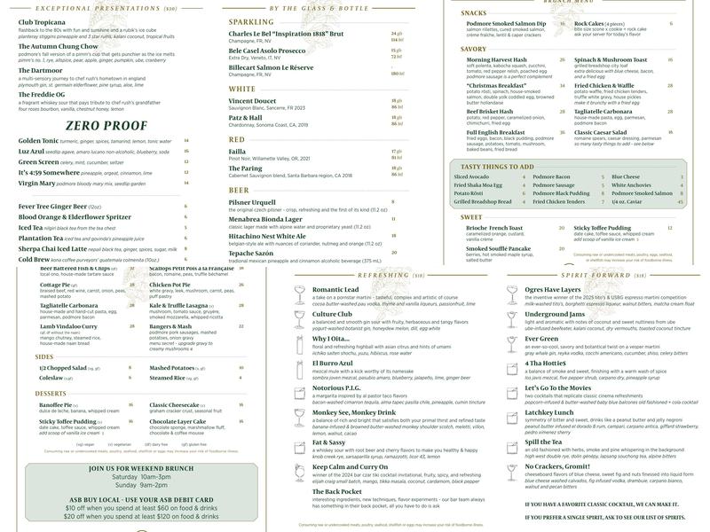 Podmore Menu
