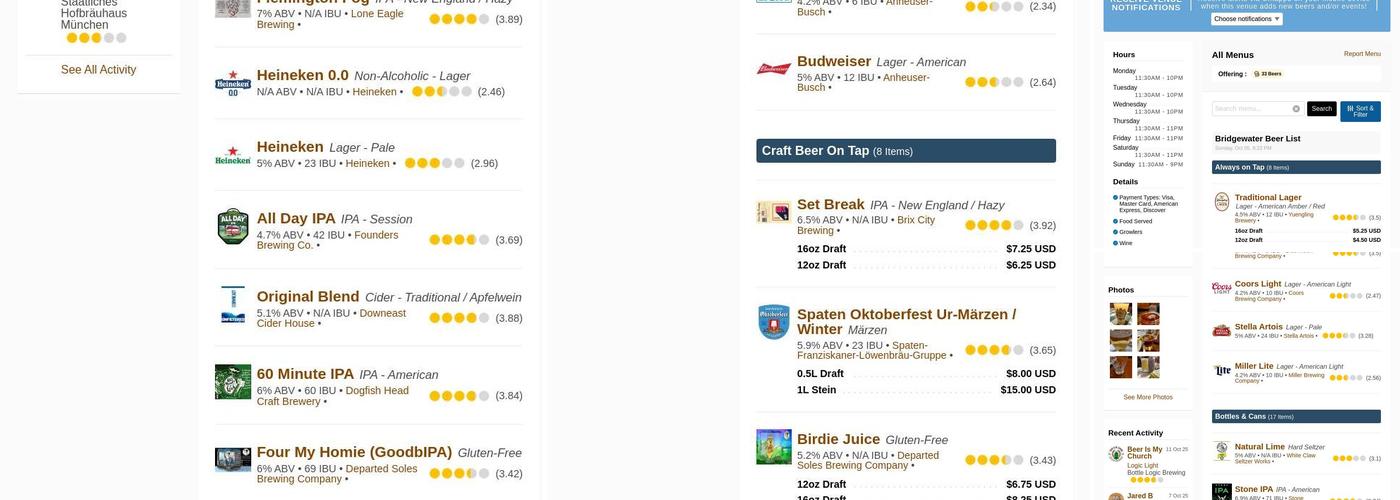 Buttzville Brewing Company Menu