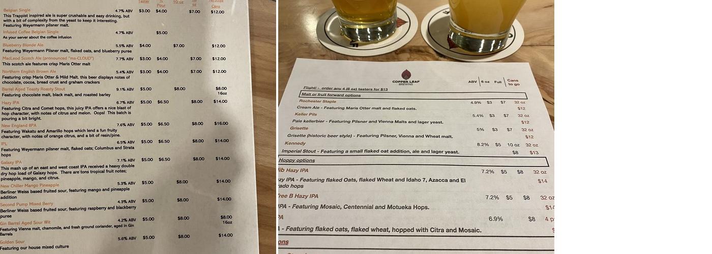 Copper Leaf Brewing Menu