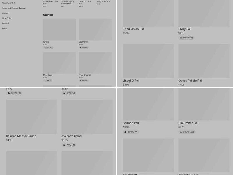 Gorilla sushi avondale Menu