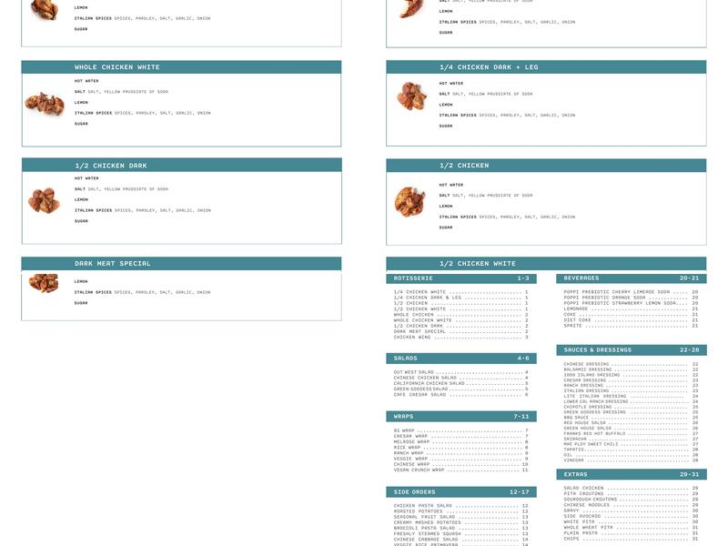 Calif Chicken Cafe Menu