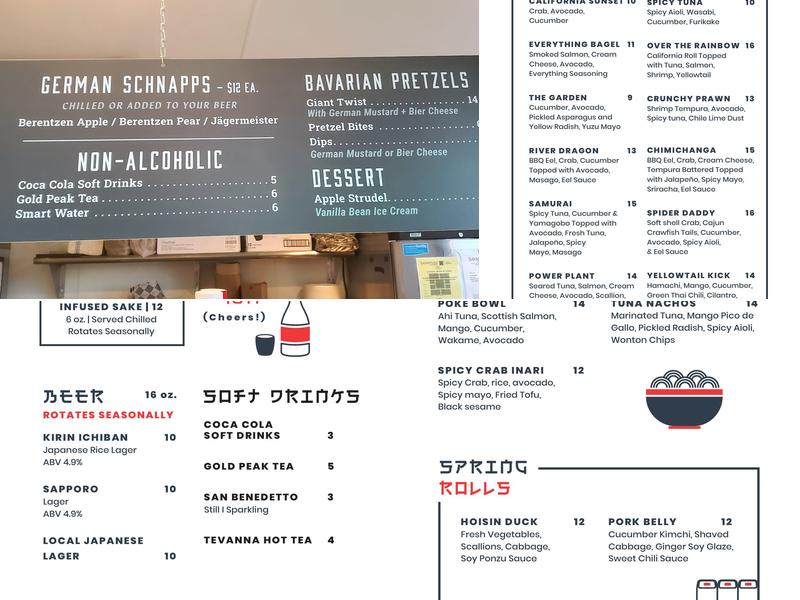 Riverside Biergarten Menu