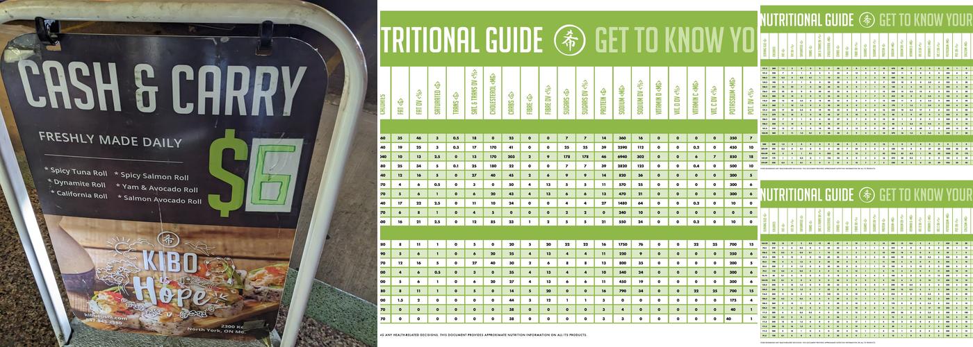 Kibo Sushi House - Keele Menu