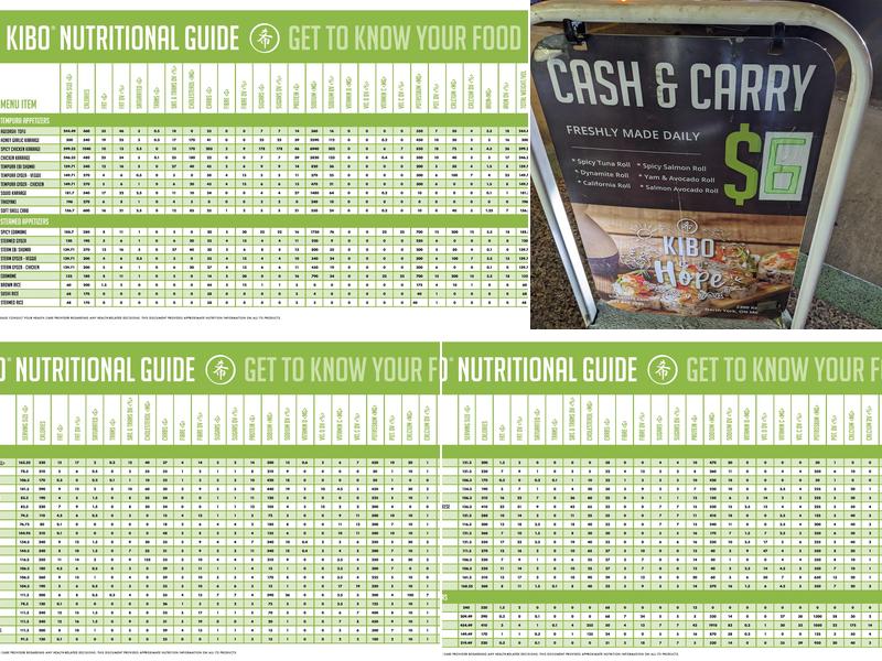 Kibo Sushi House - Keele Menu