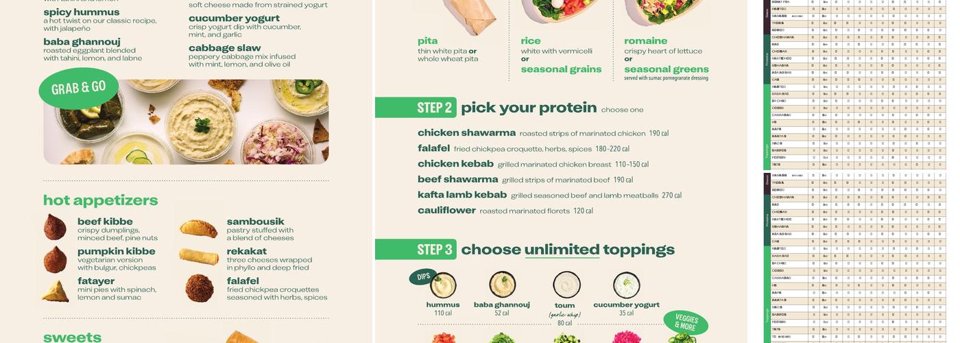 NAYA Menu