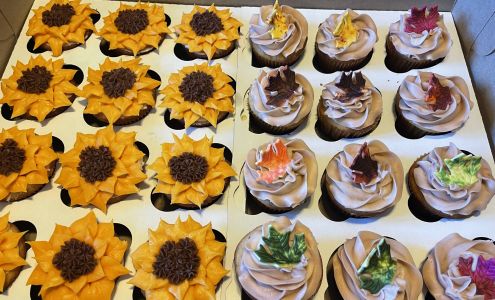 All About the Cake Coventry