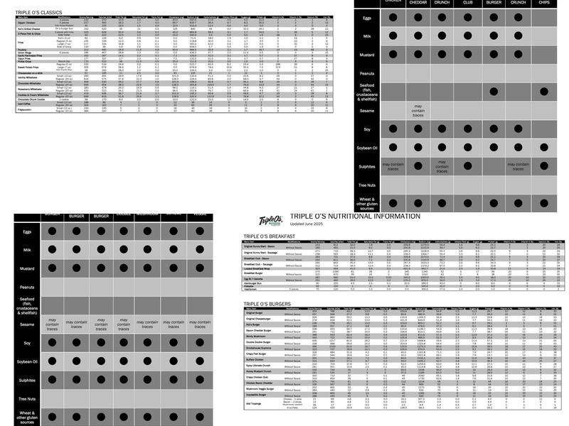 Triple O's - University of Fraser Valley Menu