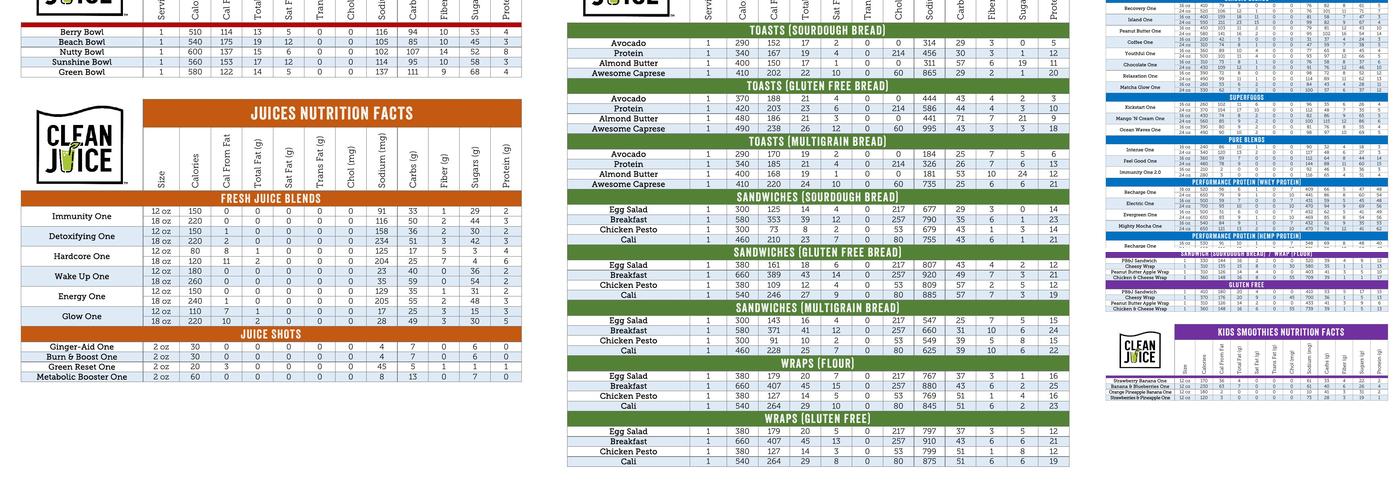 Clean Juice Cafe Menu