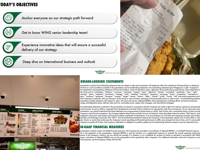 Wingstop Menu