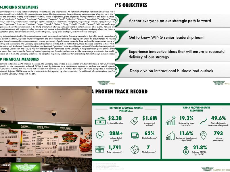 Wingstop Menu