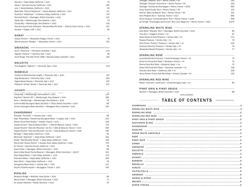 The Emerald Lounge Menu