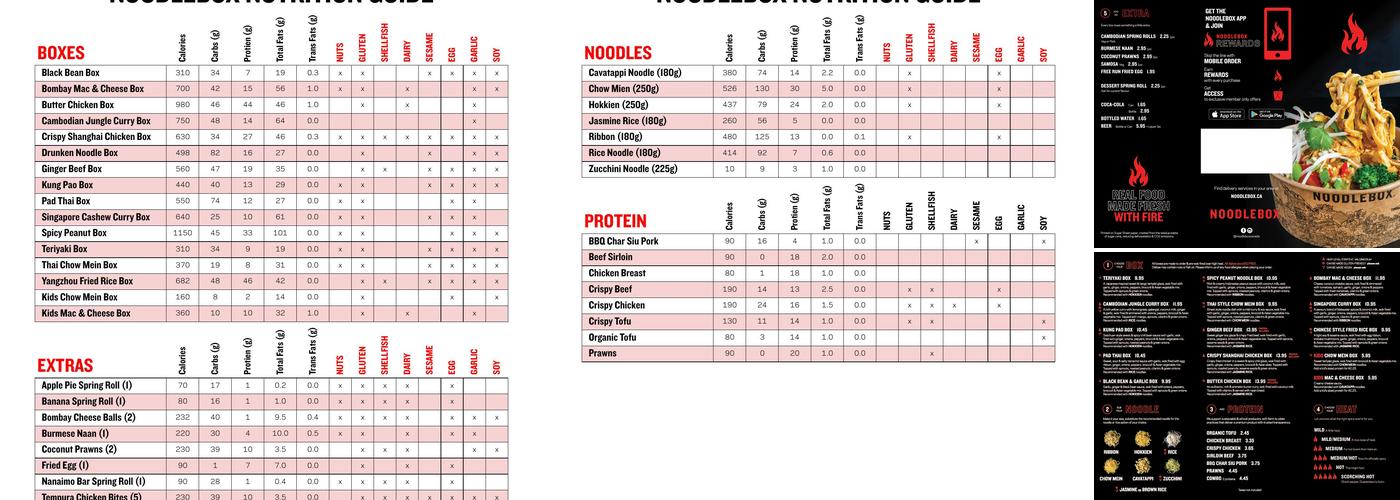 Noodlebox Menu