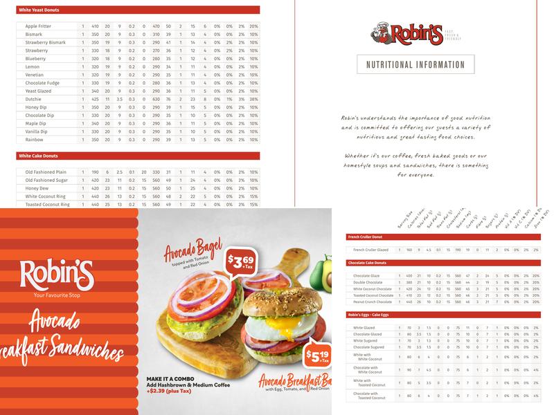 Robins Donuts Menu