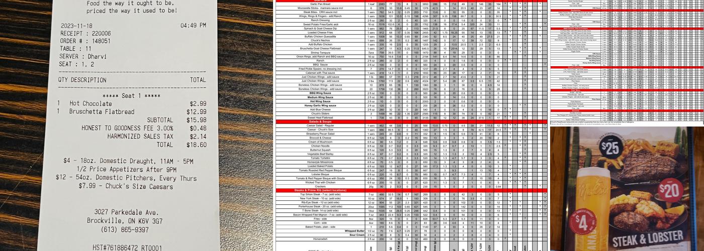 Chuck’s Roadhouse Bar & Grill Menu