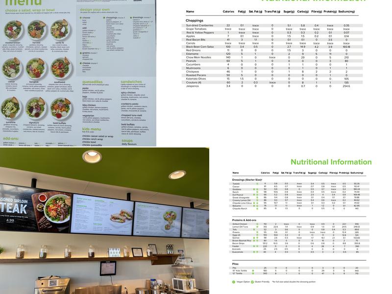 Chopped Leaf Menu