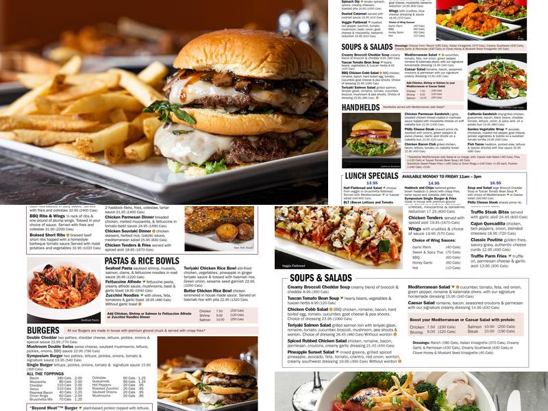 Symposium Cafe Restaurant Whitby Menu