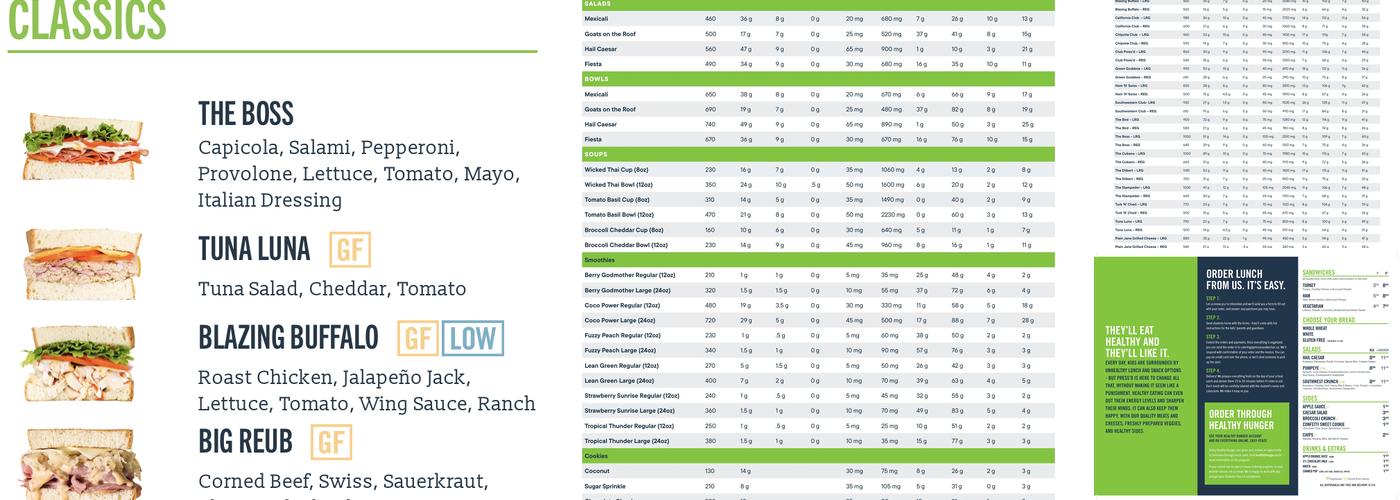 Press’d Sandwich Shop Regina Menu