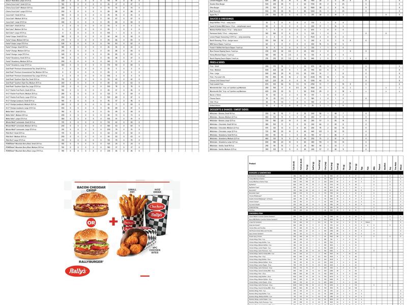 Checkers Menu