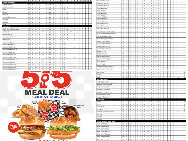 Checkers Menu