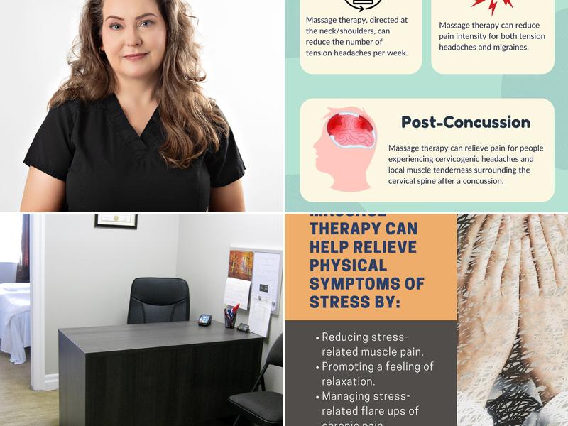 Marni MacDonald RMT, Momentum Massage and Wellness