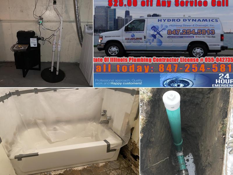 Hydro Dynamics Plumbing Sewer & Drainage, Inc