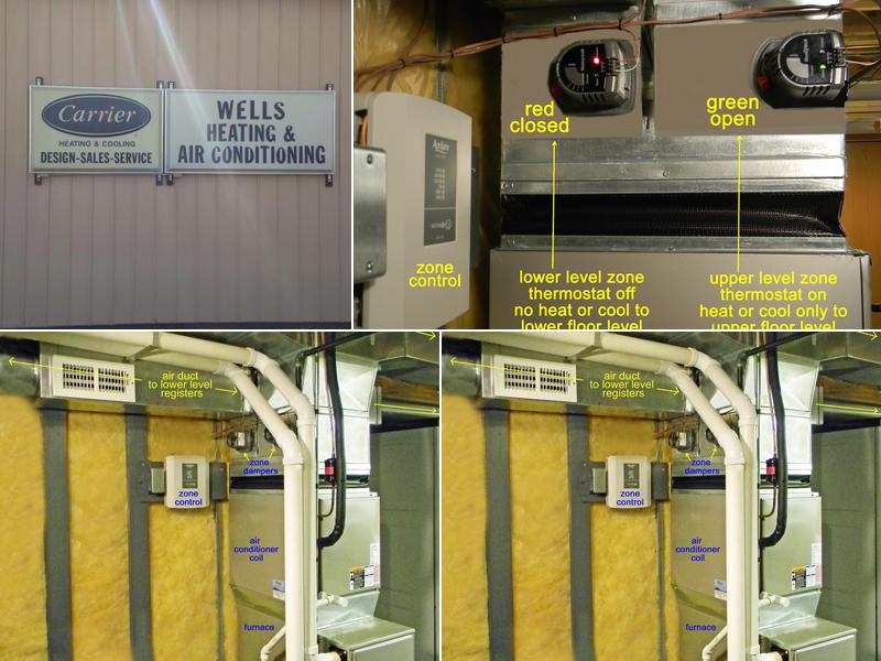 Wells Heating & Air Conditioning LLC