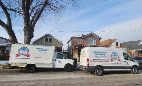 Grayson sewer and drain services