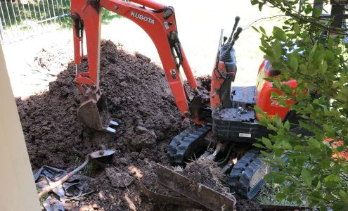 Brand Plumbing, Inc.