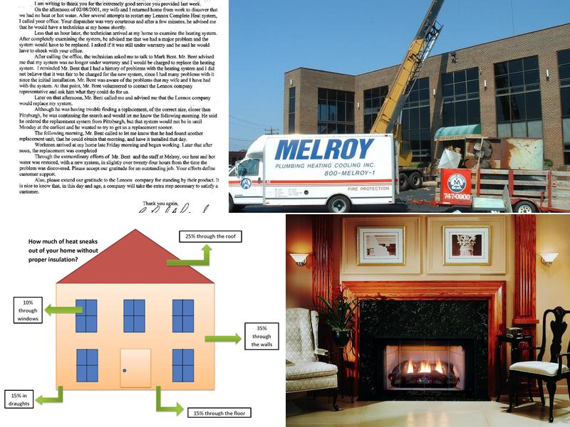 MELROY Plumbing & Heating Inc