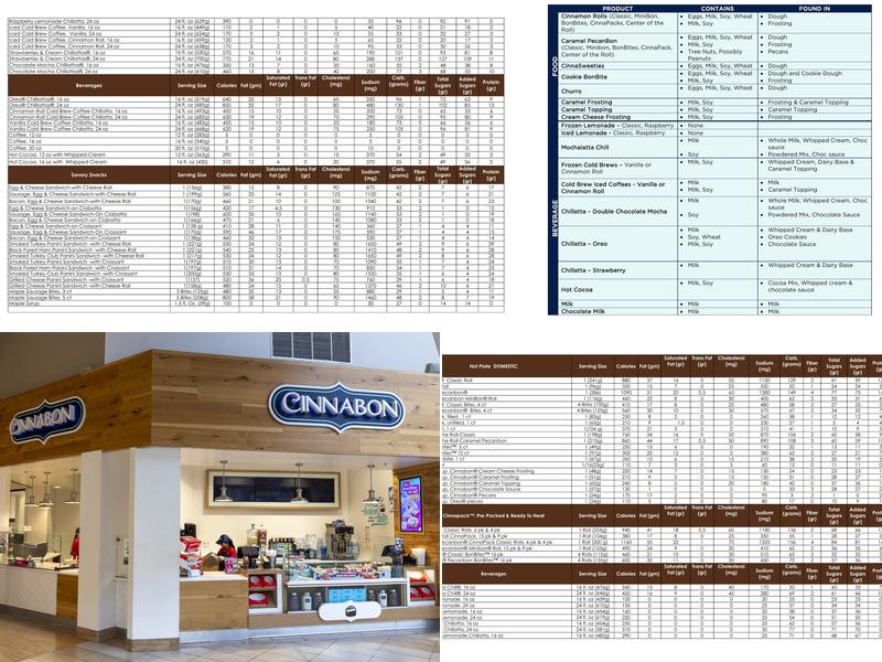 Cinnabon Menu