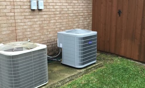 Kirk Air Conditioning Co