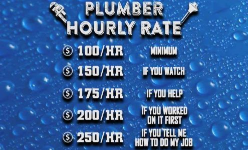 Drain-Man Plumbing & Sewer