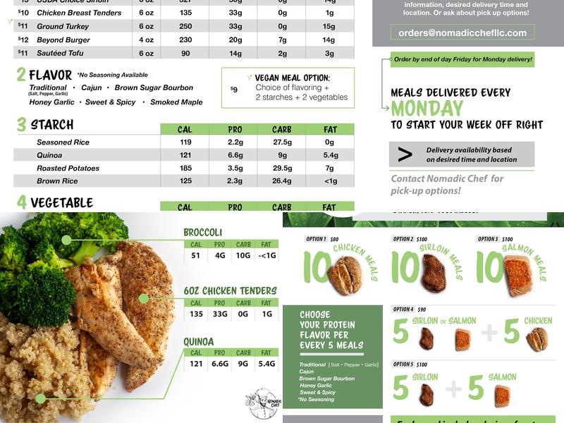 Nomadic Chef LLC Menu