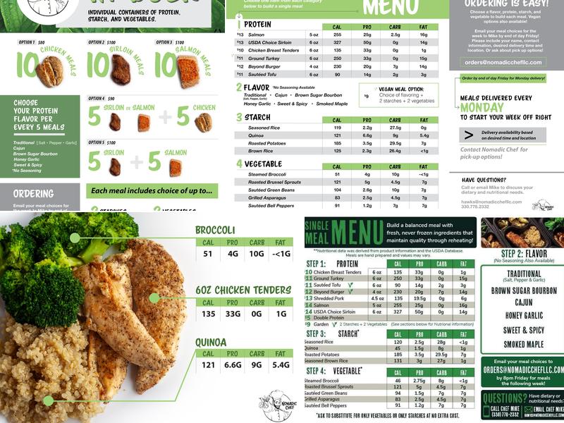 Nomadic Chef LLC Menu