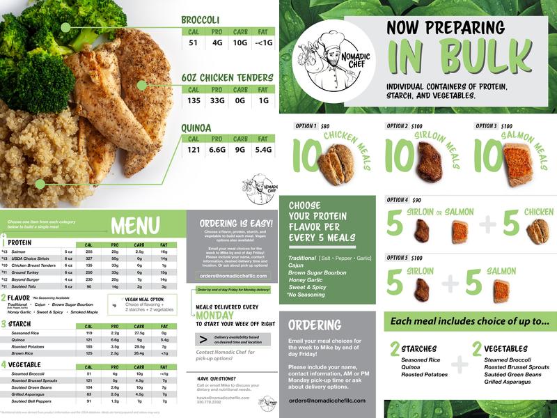 Nomadic Chef LLC Menu