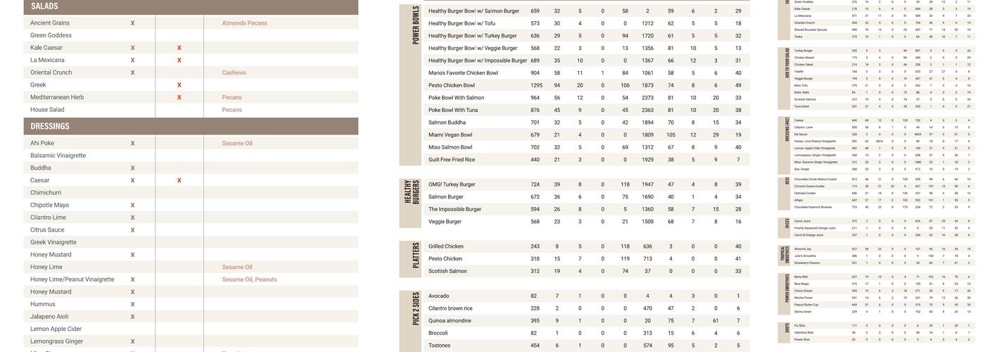 Carrot Express Weston Menu